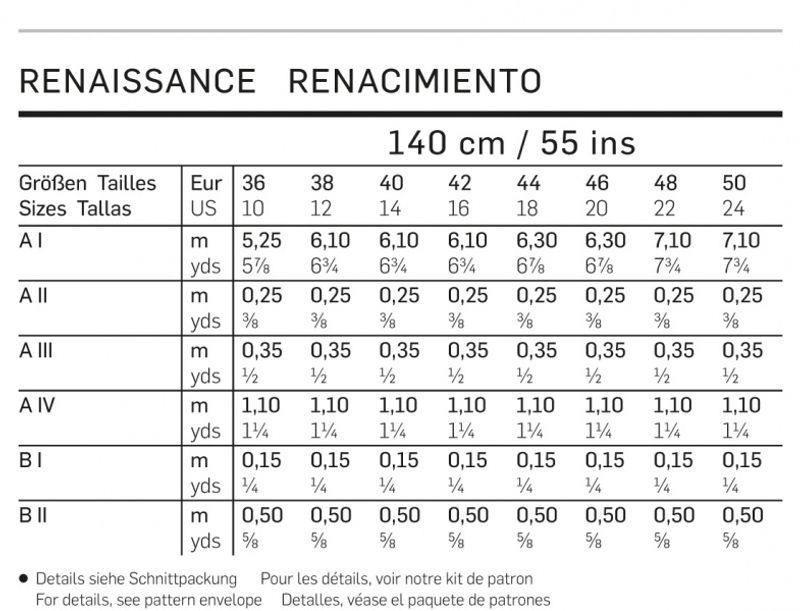 7171 - Burda - Renaissance - kjole, overdel